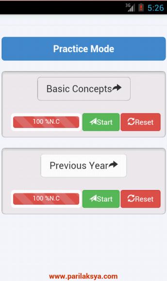English Common Errors for SSC