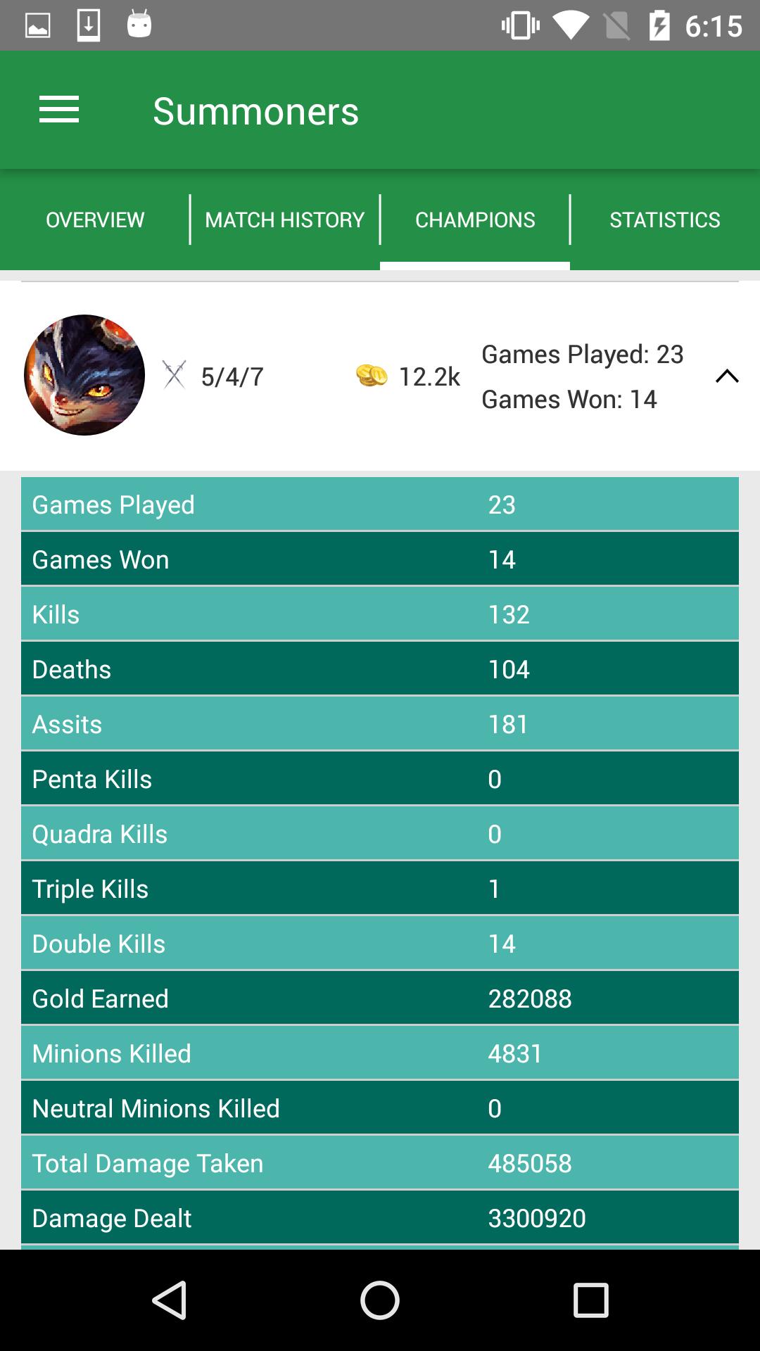 Guide for LoL
