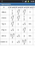 Trigonometry RUS