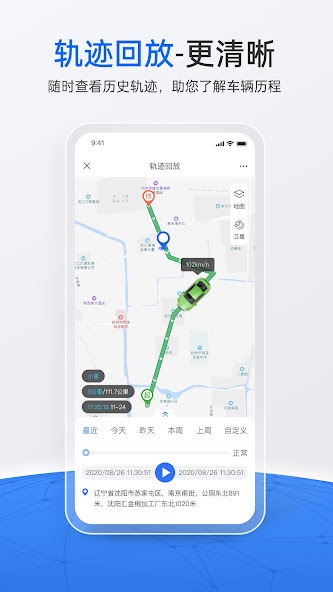 WhatsGPS