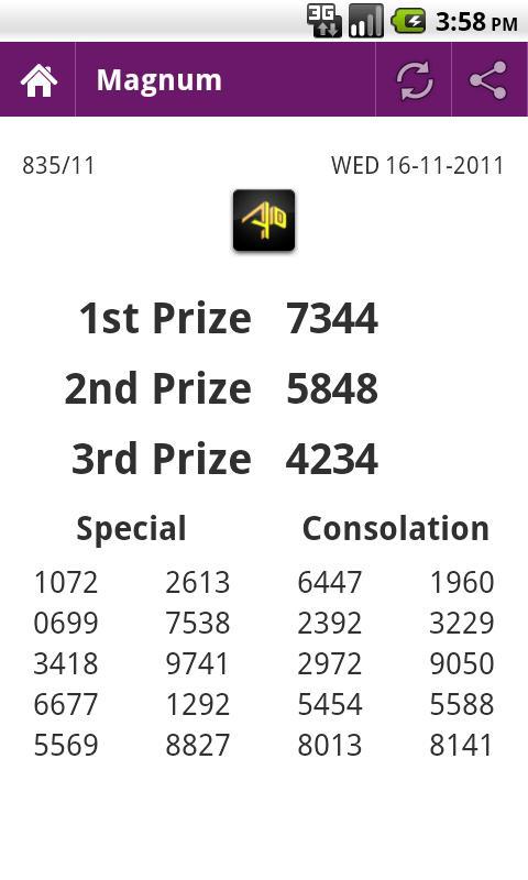 Lucky 4D result