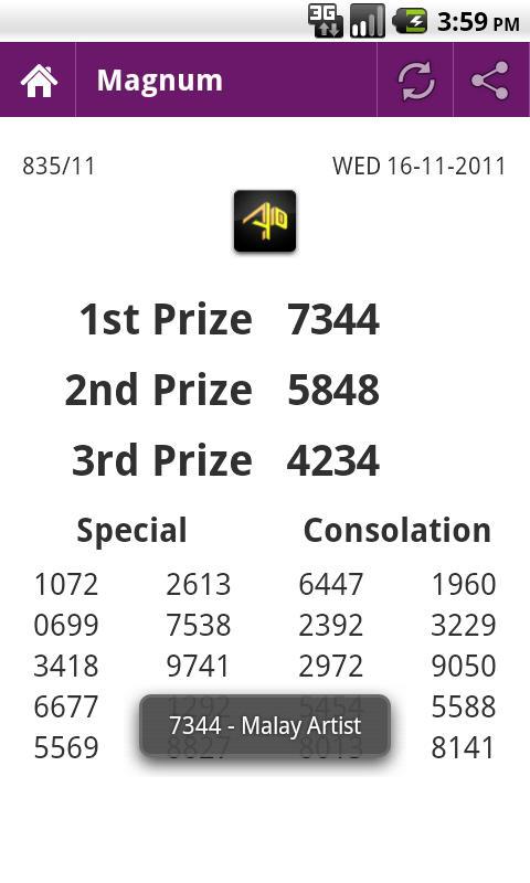 Lucky 4D result