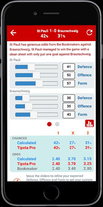 Football Prediction Tipster, European