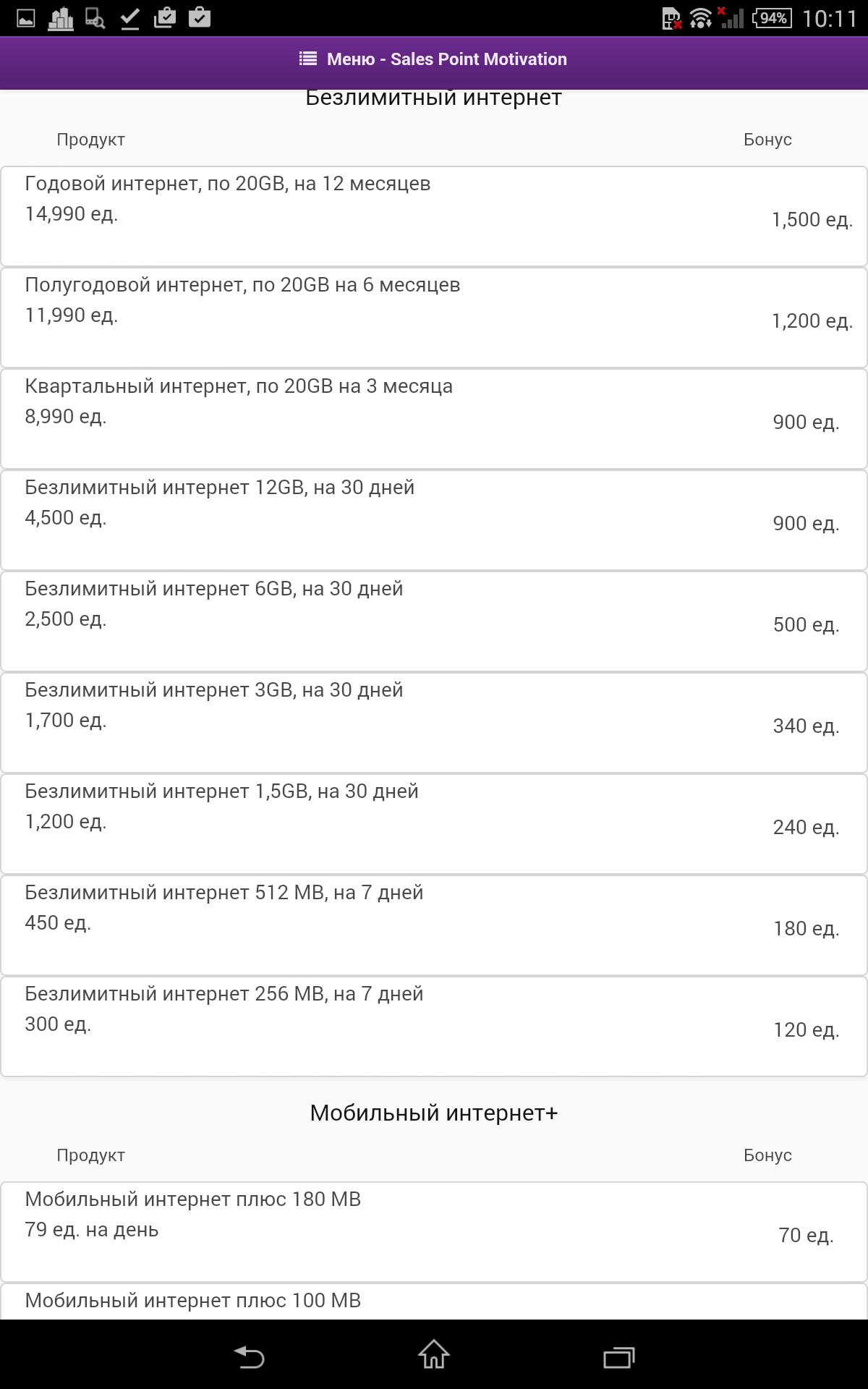 Sales Point Motivation