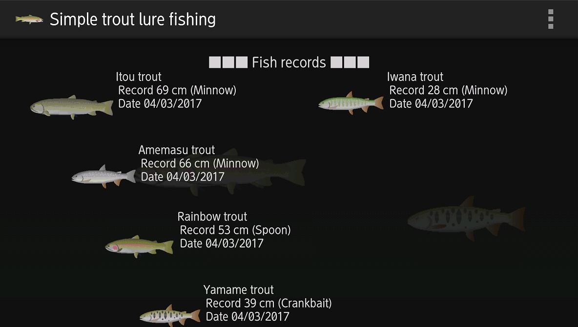 Trout lure fishing