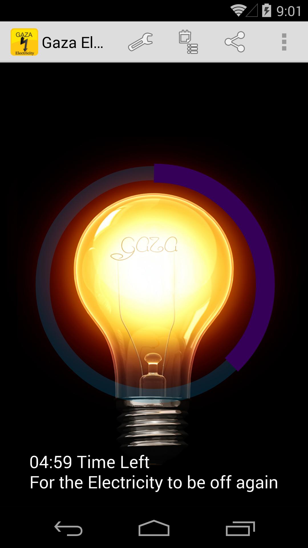 Gaza PowerCuts