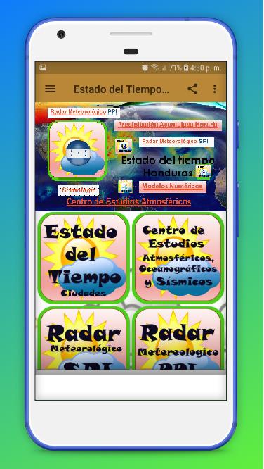 Estado del Tiempo Honduras