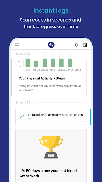 MicroHealth Hemophilia