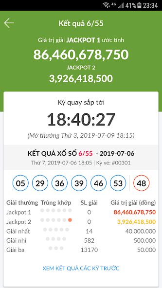 Xo so toan quoc 2024