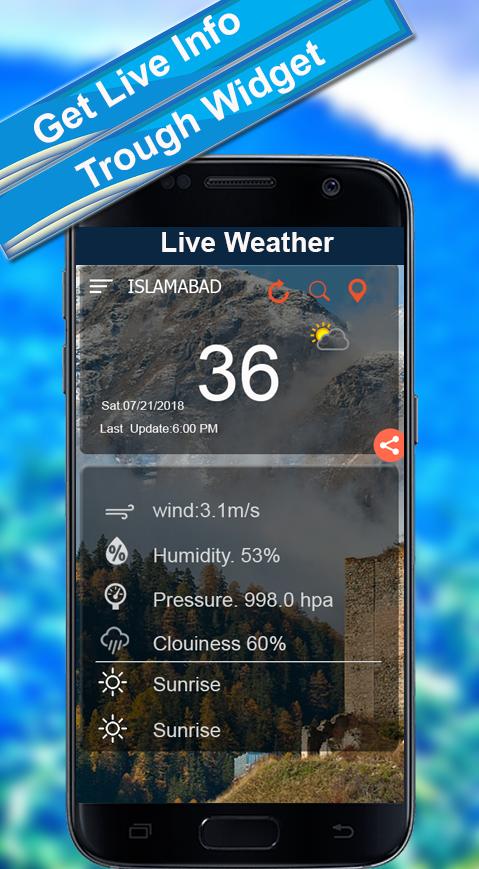 Weather forecast-Forecaster For Weather