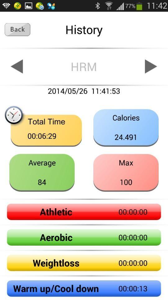 Isport Fitness Tracker