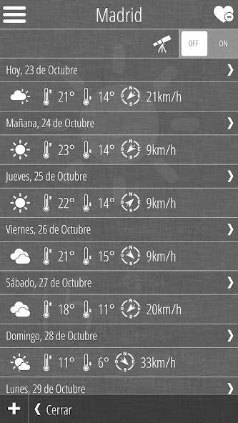 Weather 15 Days
