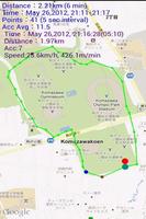 Tokaido 53S(Journey to Kyoto)