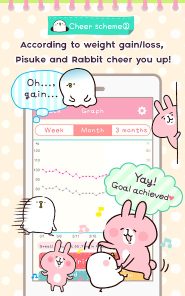 Casual dieting-weight manager-