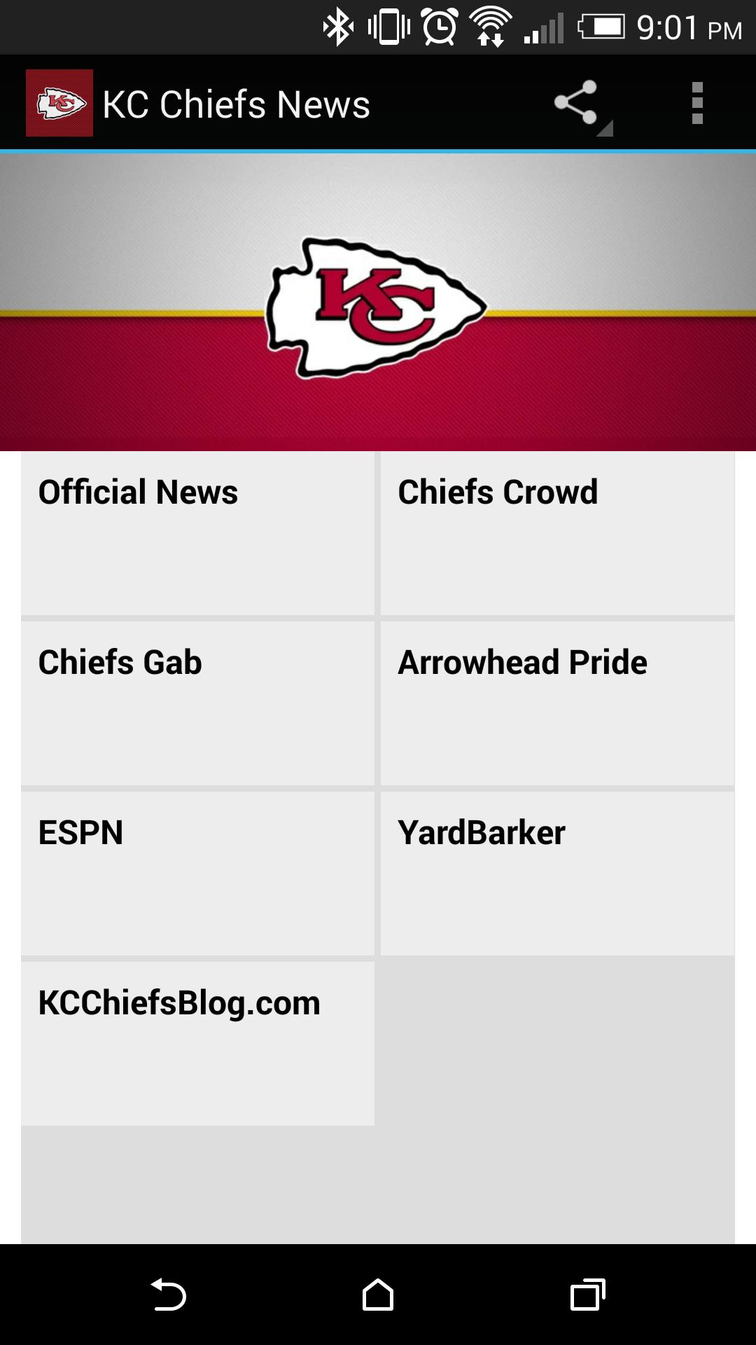 Kansas City Chiefs News