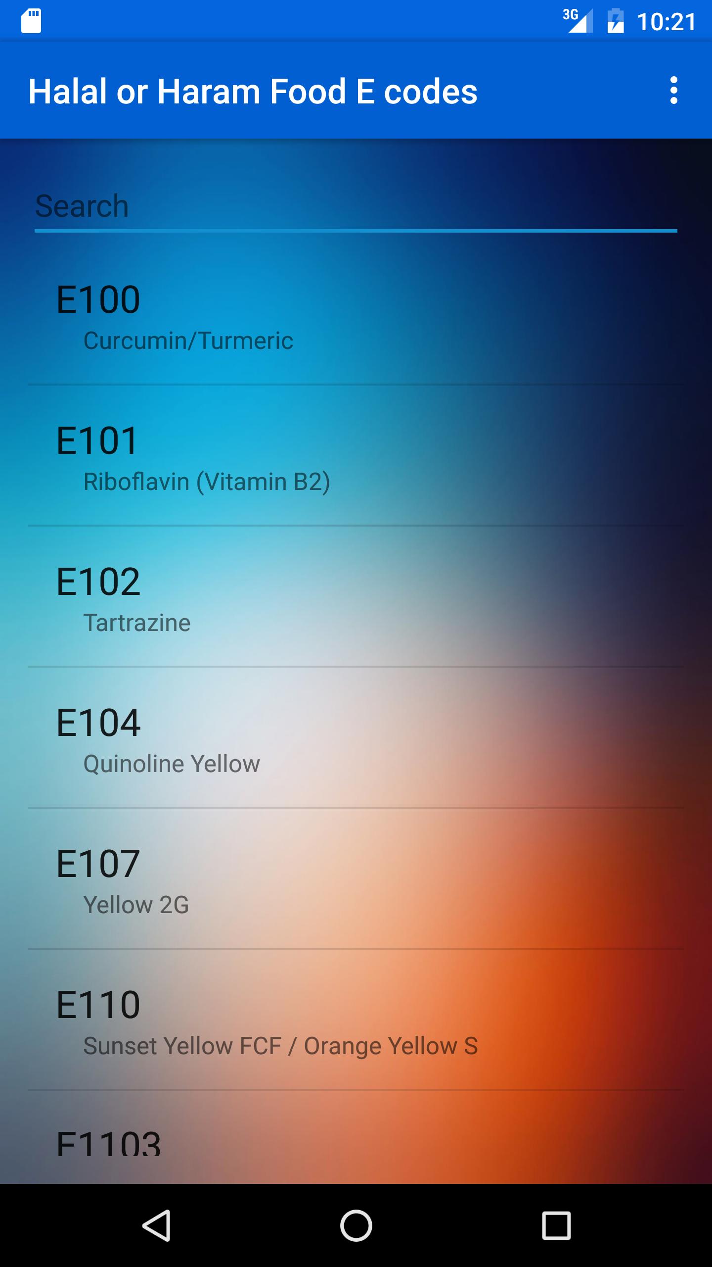 Halal or Haram Food E-Codes