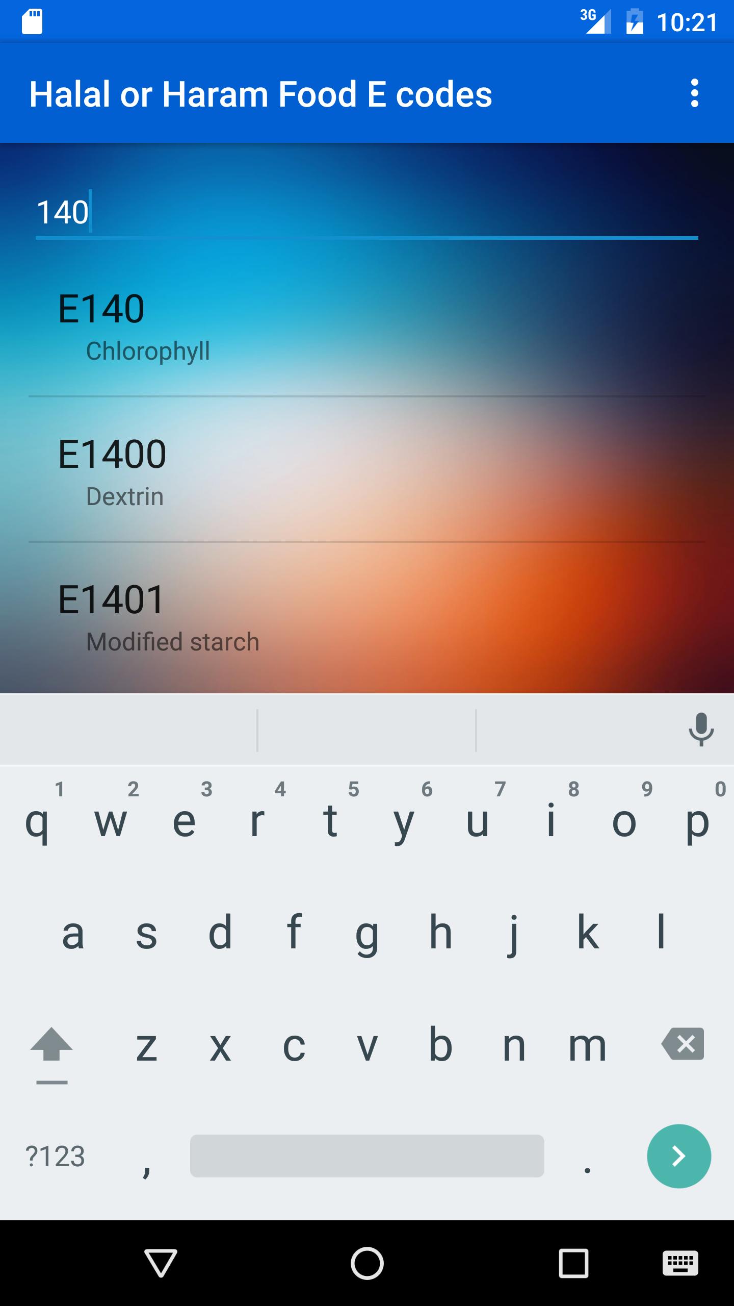 Halal or Haram Food E-Codes