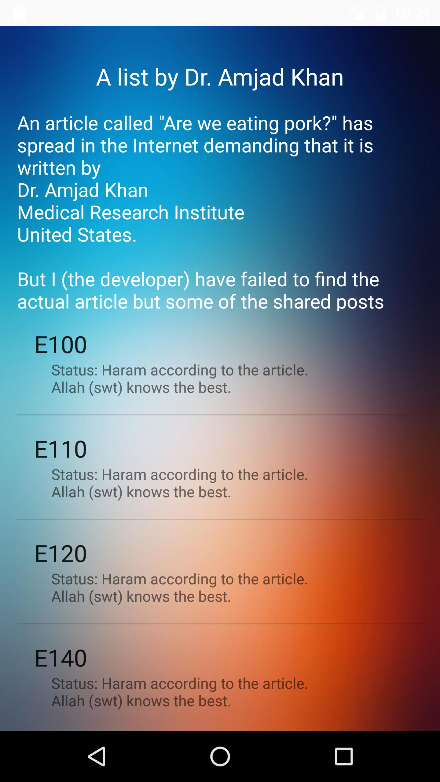Halal or Haram Food E-Codes
