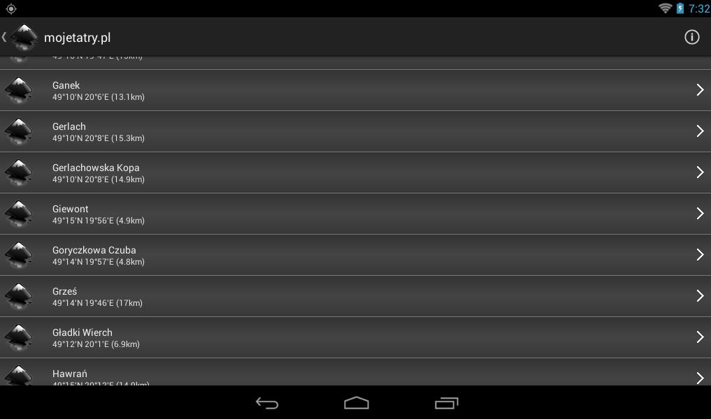 The Tatras - mojeTatry.pl