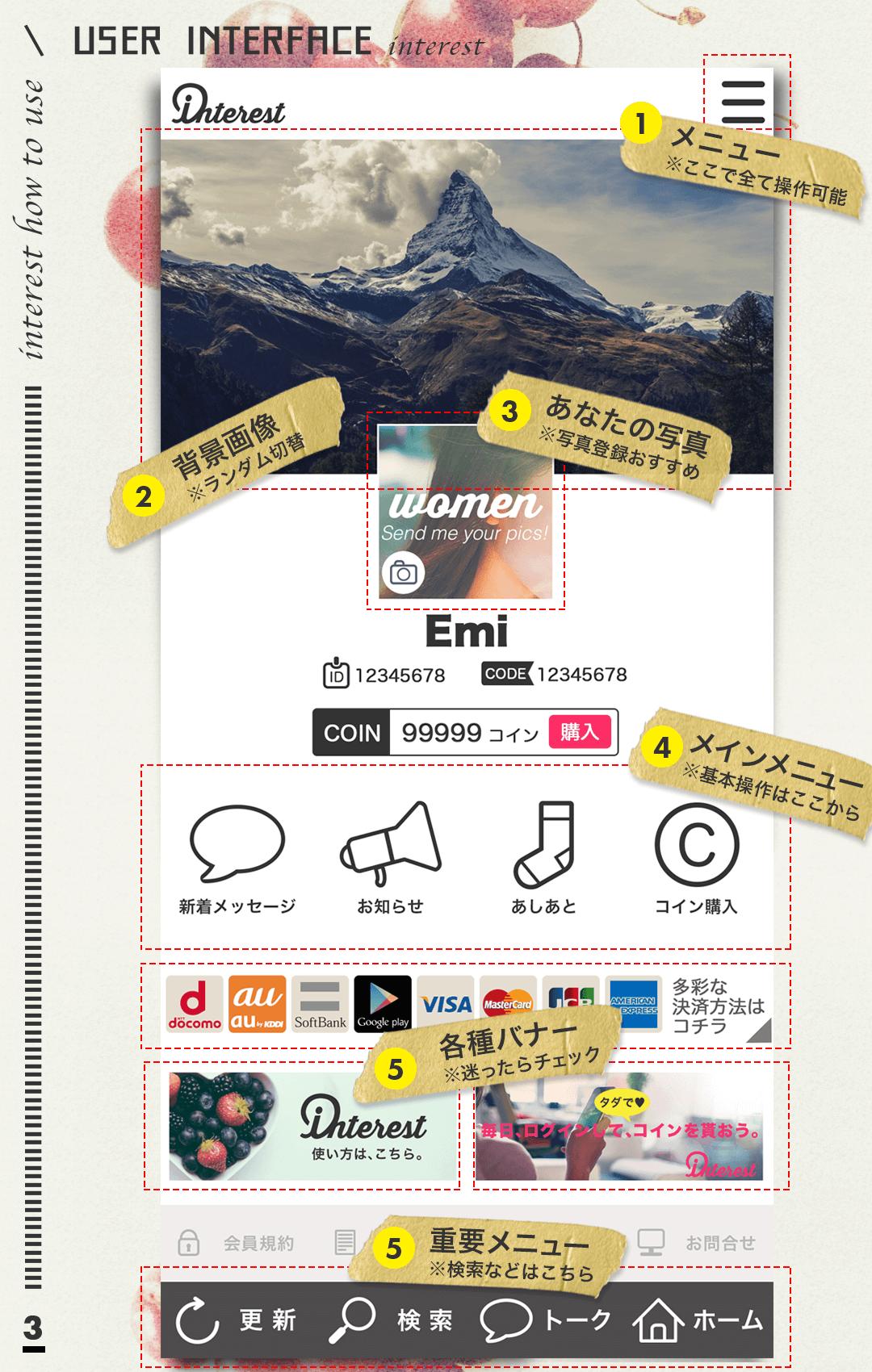 Matchmaking SNS- Interest -