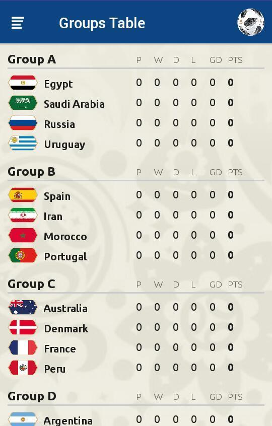 Fantasy World Cup 2018 Nepal