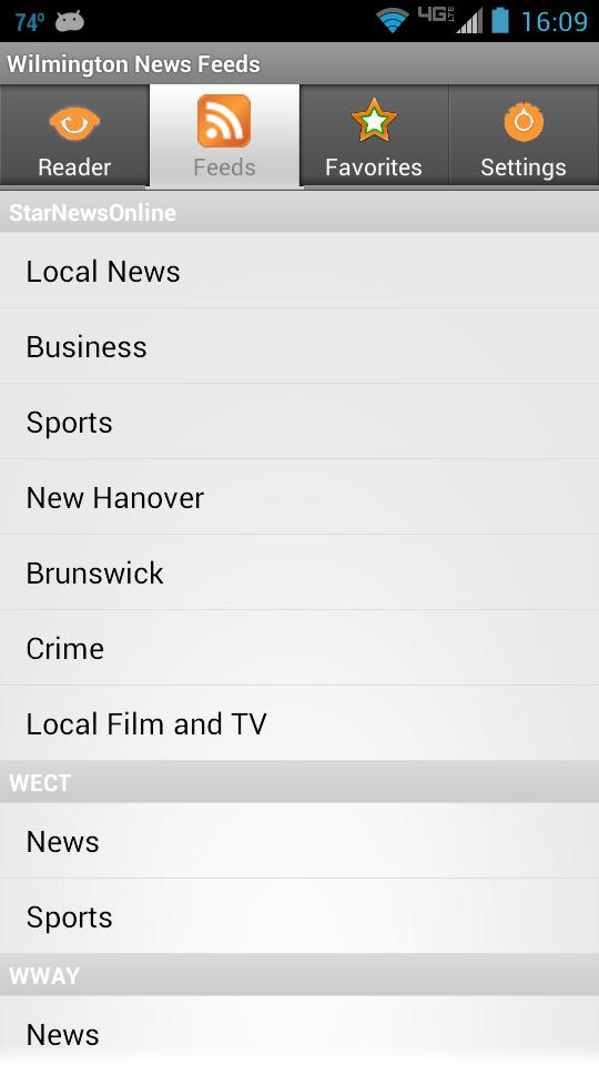 Wilmington News Feeds