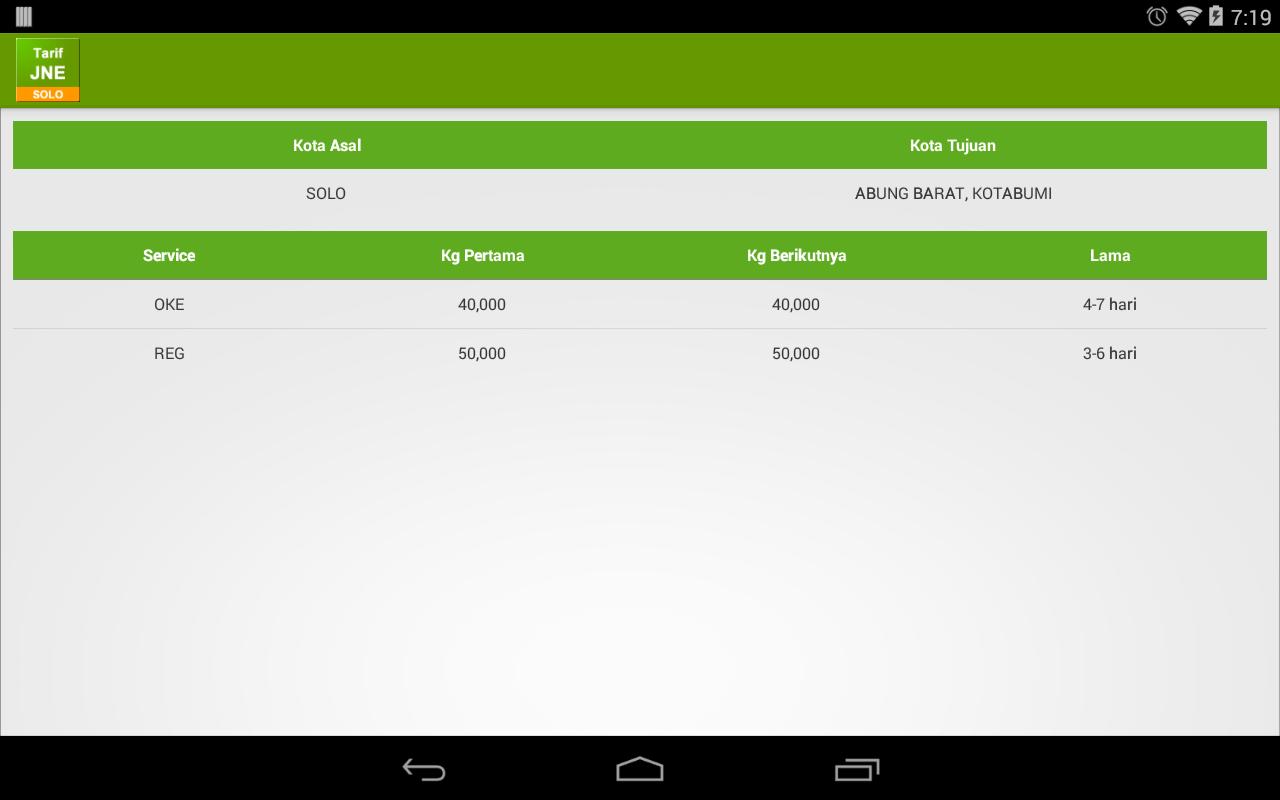 Tarif JNE Solo
