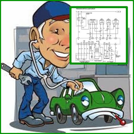 Electrical Circuit Diagram Car