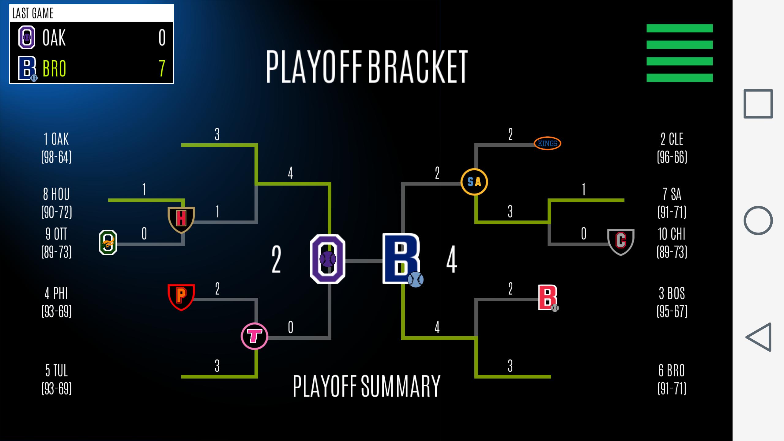 Baseball General Manager