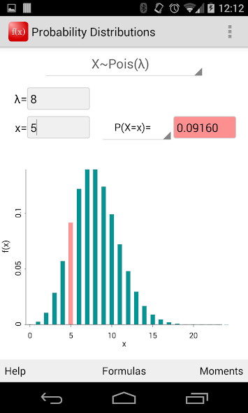 Probability Distributions