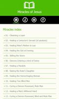 Miracles of Jesus