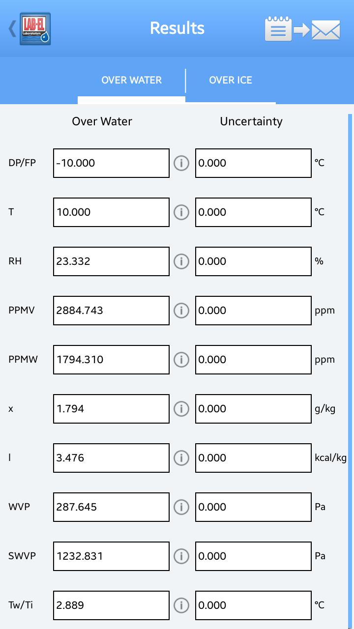 HUMIDITY CALCULATOR LAB-EL