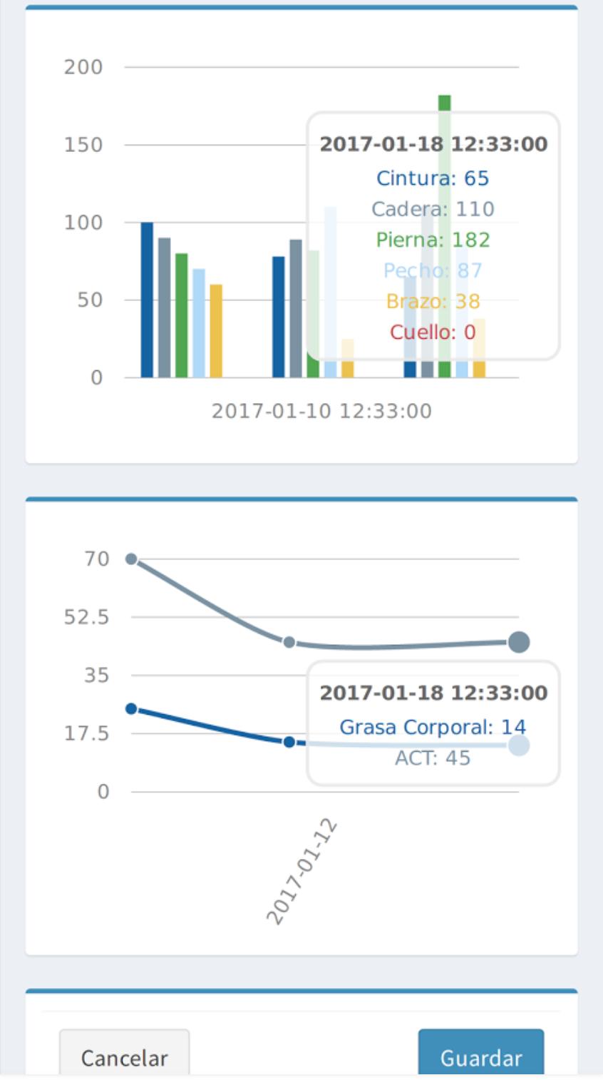 Sento Entrenador Personal