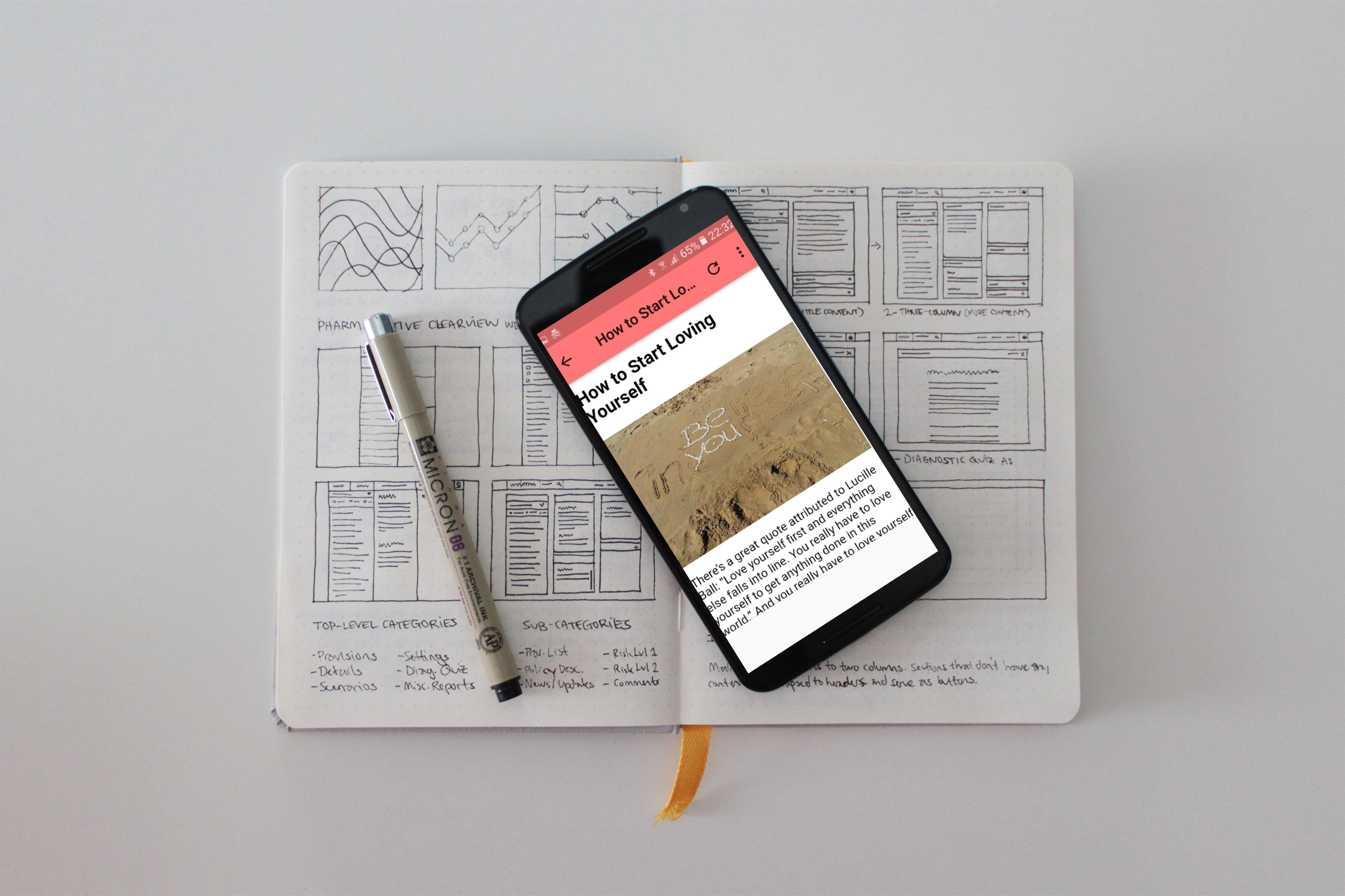 How to Love Yourself