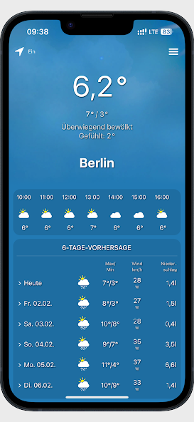 Mobilewetter