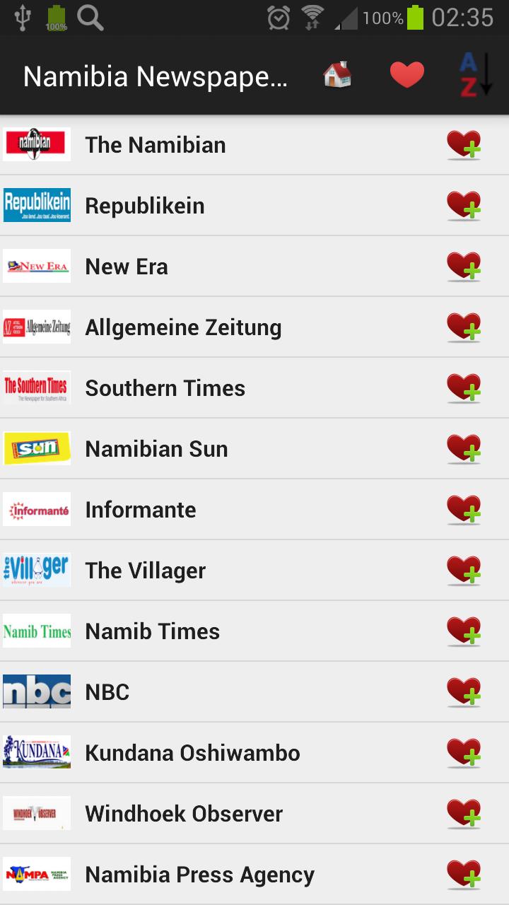 Namibia Newspapers And News
