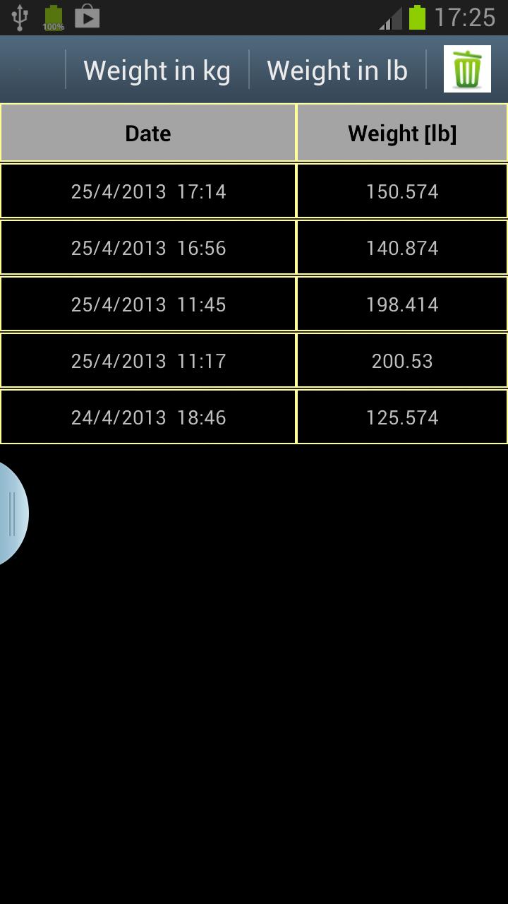 Weight Diary Ideal weight
