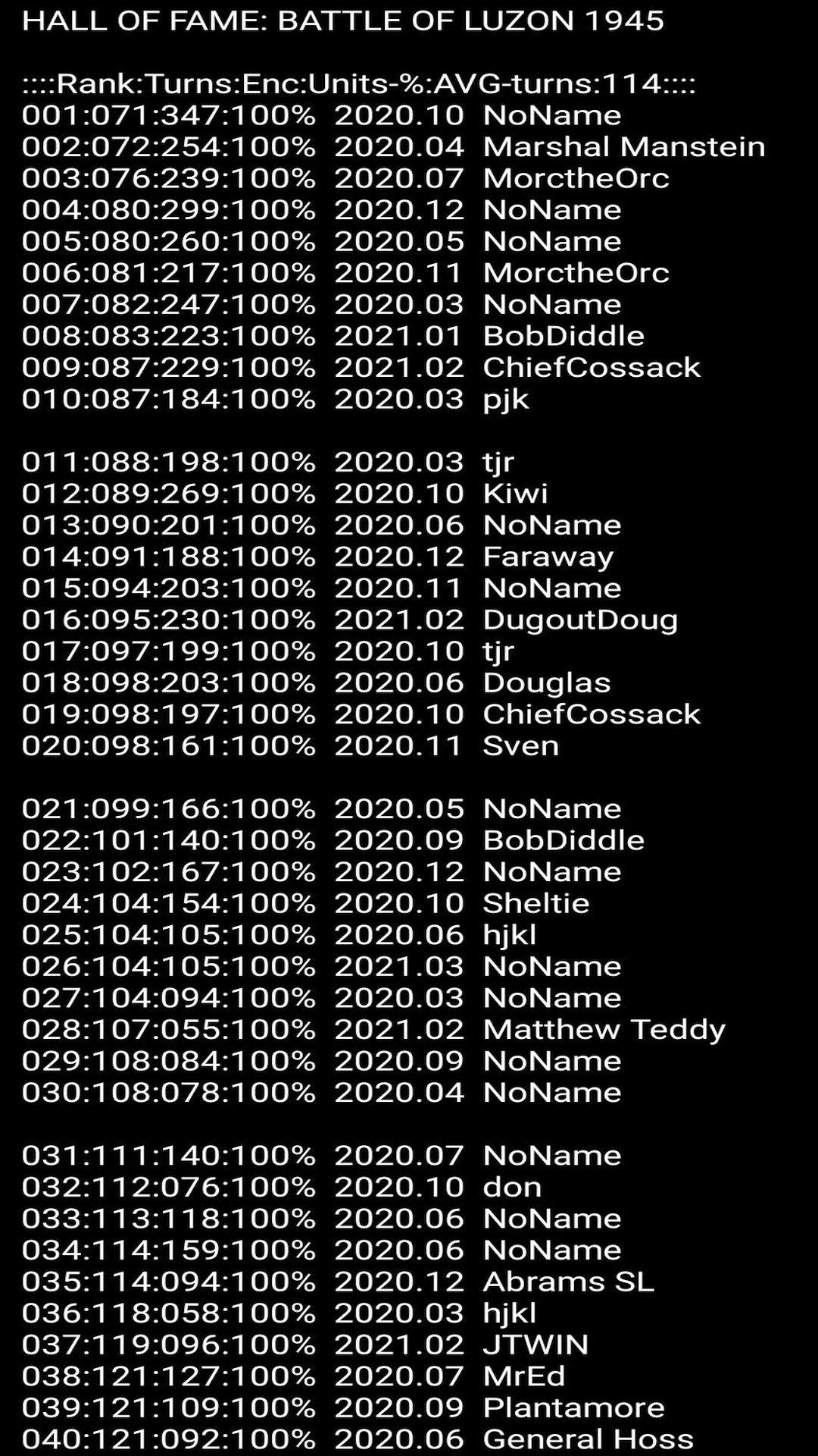 Battle of Luzon (turn-limit)