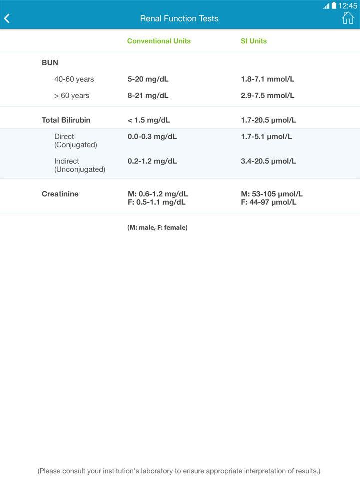 Amgen Oncology Nursing Tool