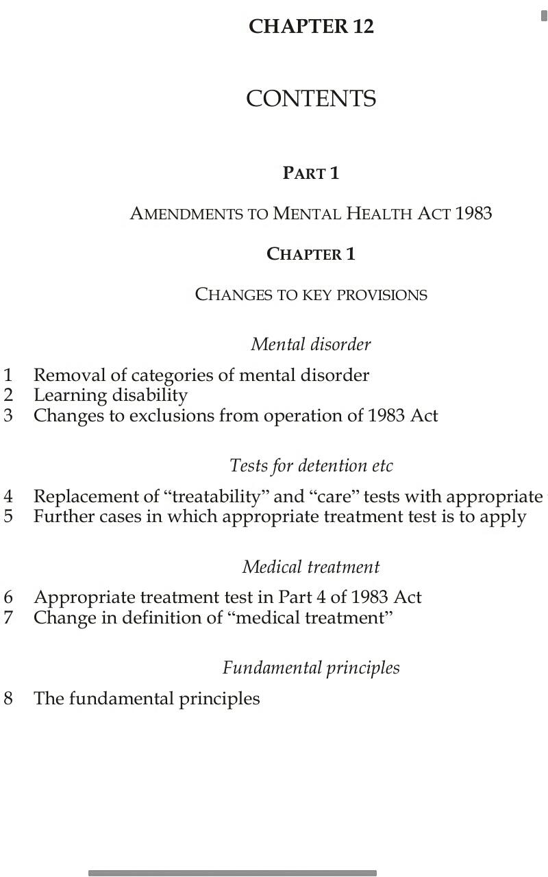 Mental Health Lookup