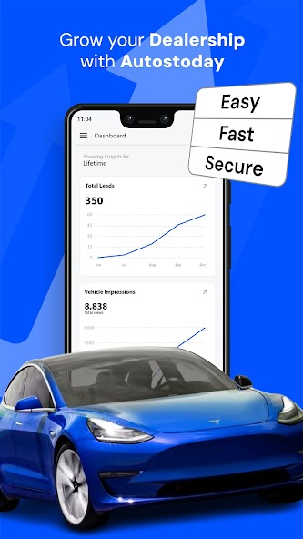 AutosToday - For Dealers