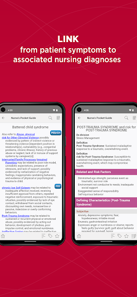 Nurse's Pocket Guide Diagnosis