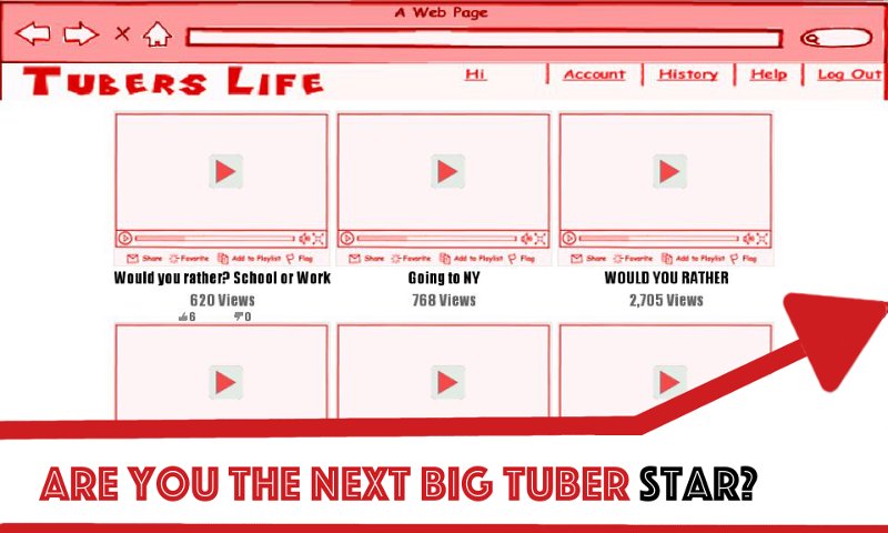 Tubers Life Tycoon