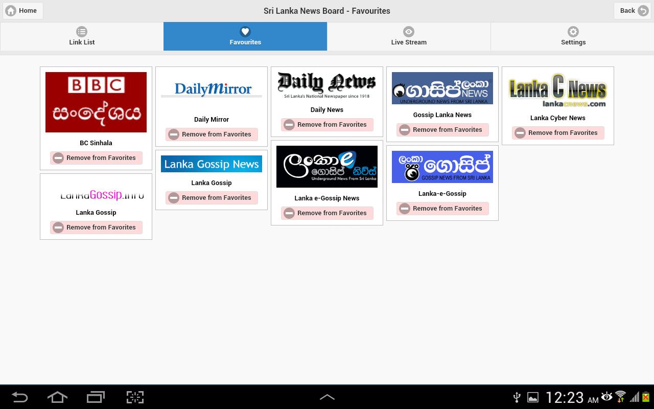 Sri Lanka News Board