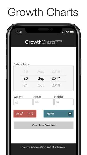 Growth Charts UK-WHO