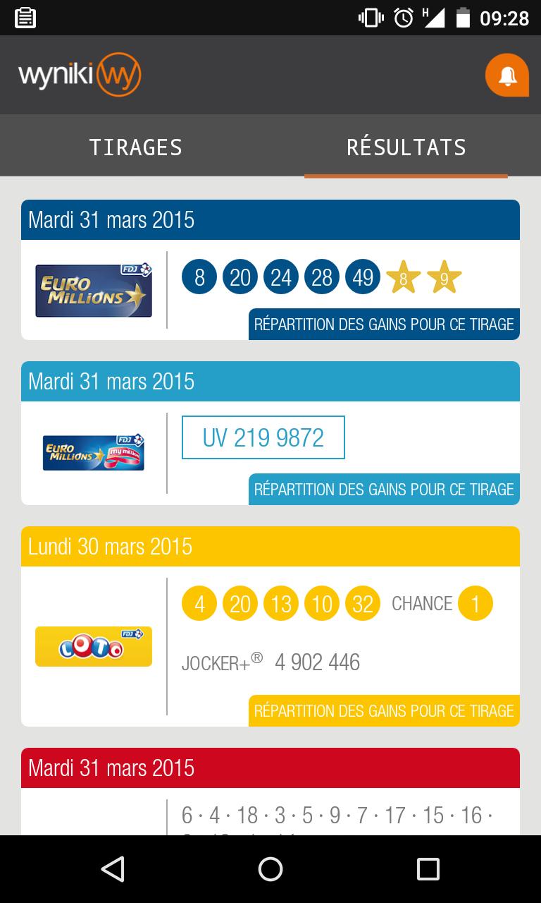 Loto Euromillion Keno - Wyniki