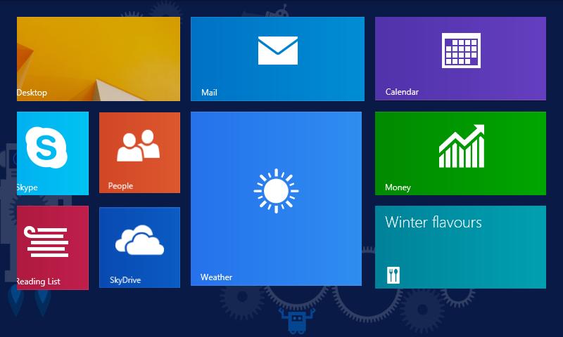 START - Remote PC Controller