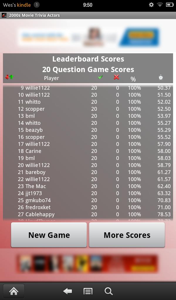 2000s Movie Trivia: Actors