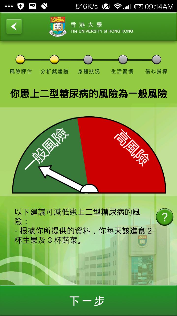 Diabetes Risk Score (HKUDRS)