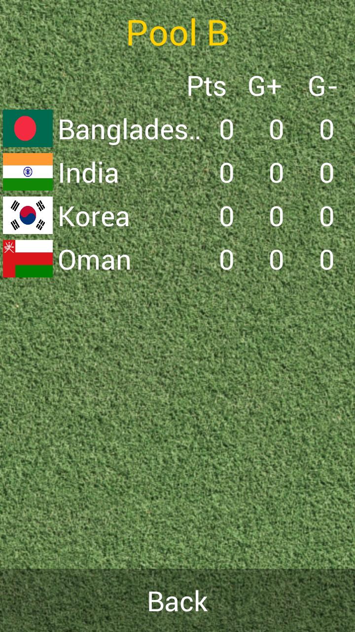 Men's Hockey Asia Cup 2013